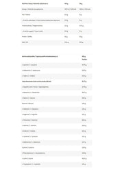 Nutrition values and amino acid profile for FA Gold Whey Protein Isolate, chocolate flavor, per 100g and 25g servings.